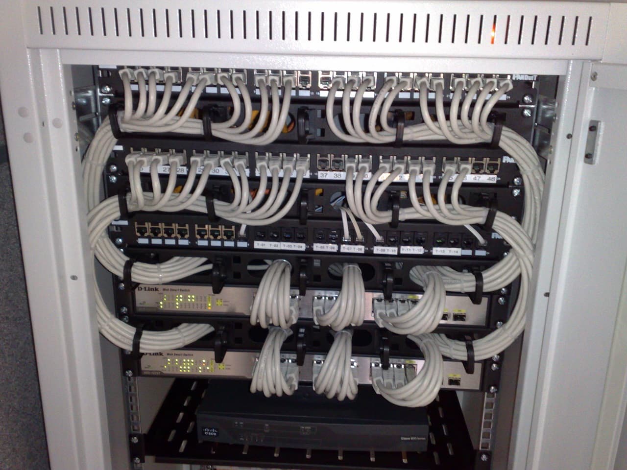 Cloud architecture & DevOps